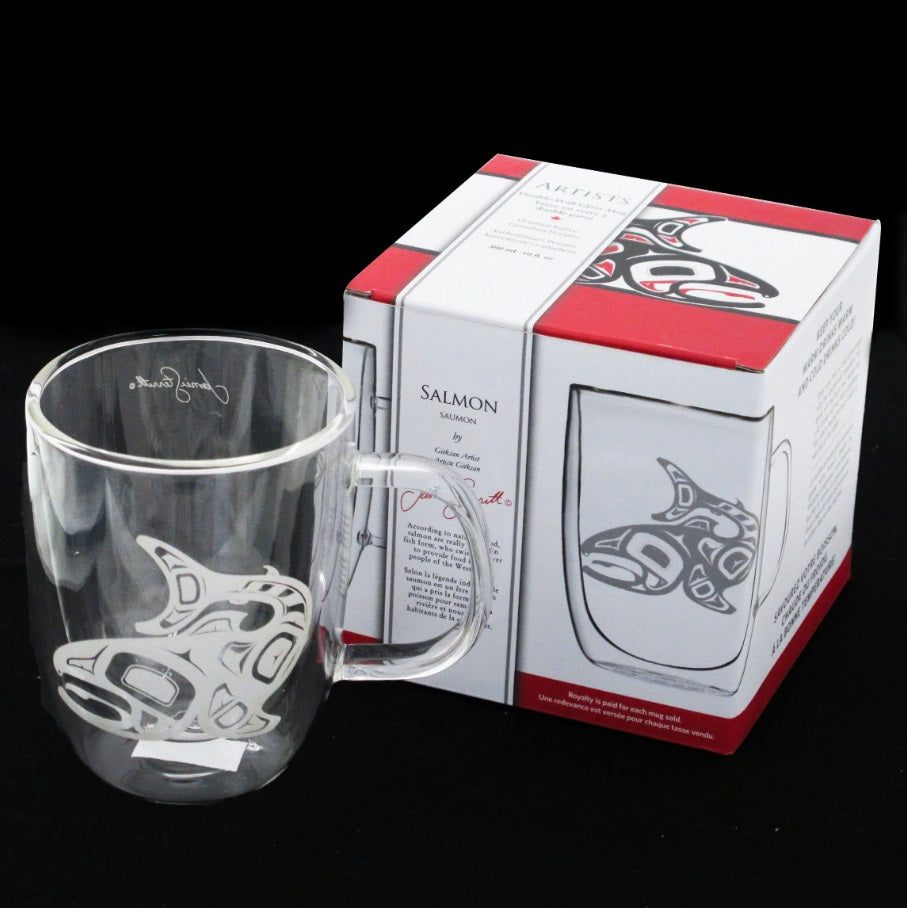 Double Wall Glass Mug