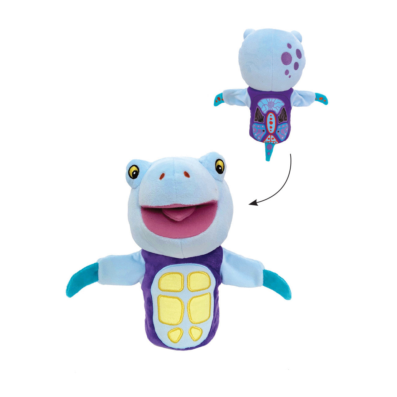 Hand Puppets